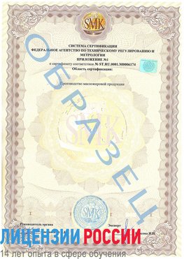 Образец сертификата соответствия (приложение) Армянск Сертификат ISO 22000